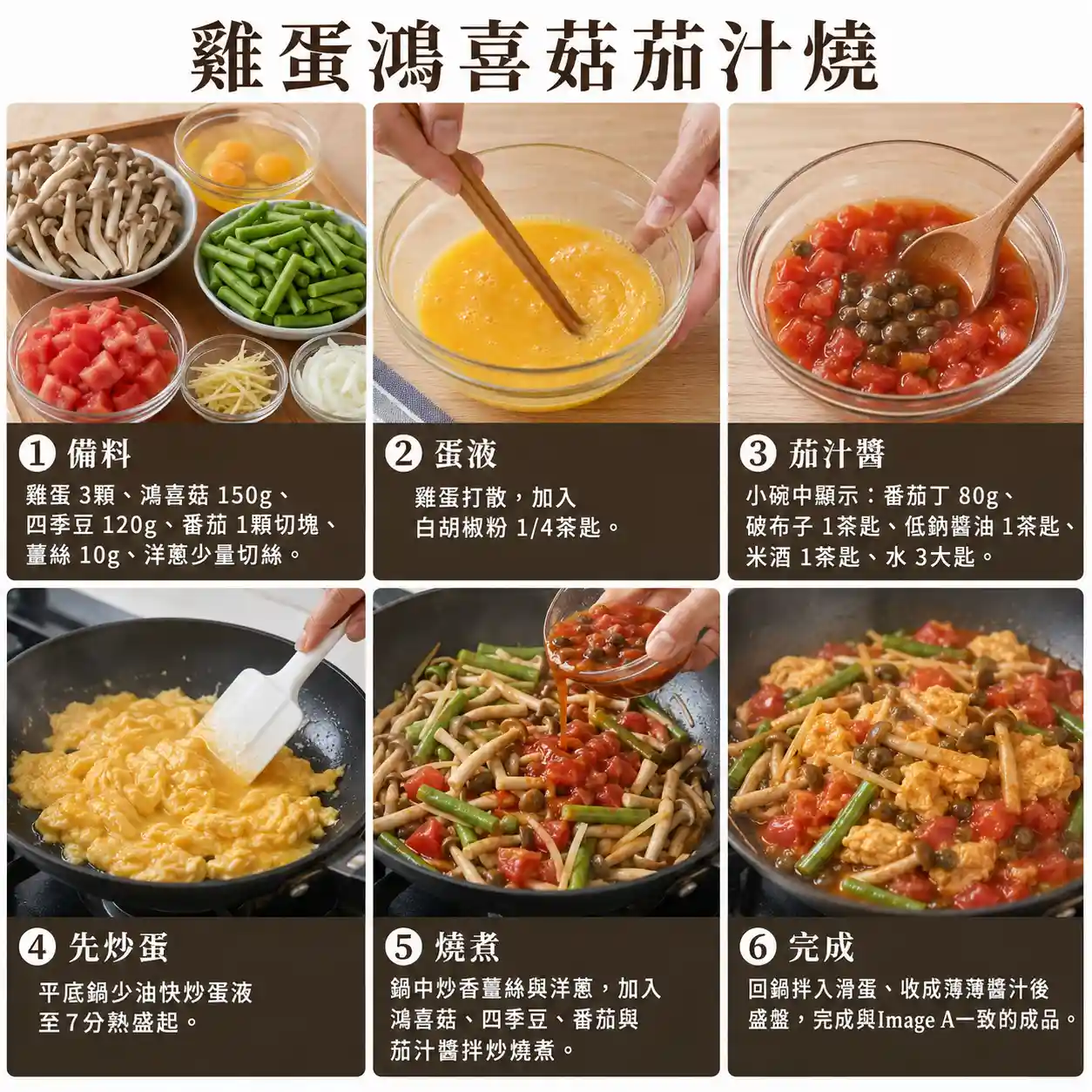 食譜教學圖