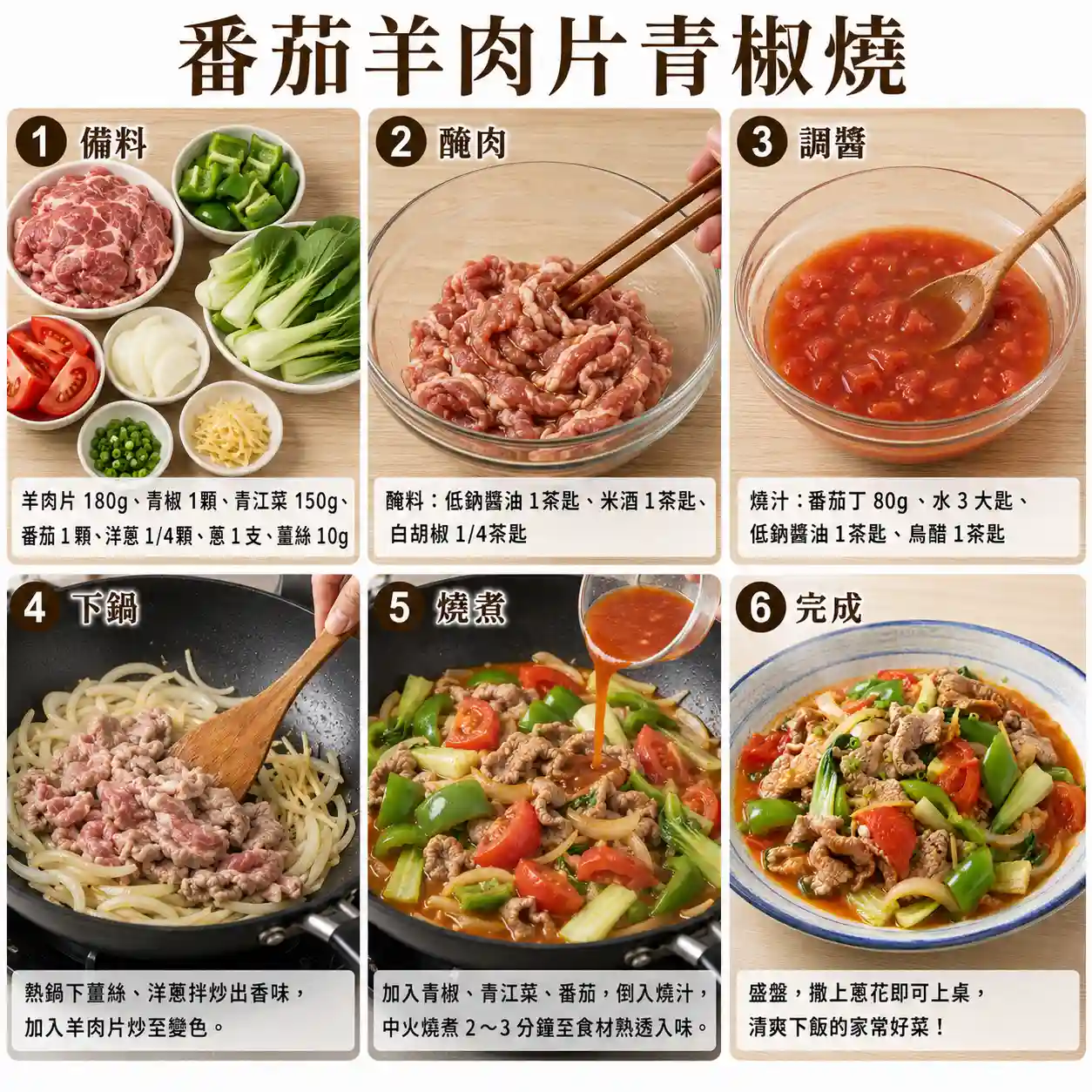 食譜教學圖