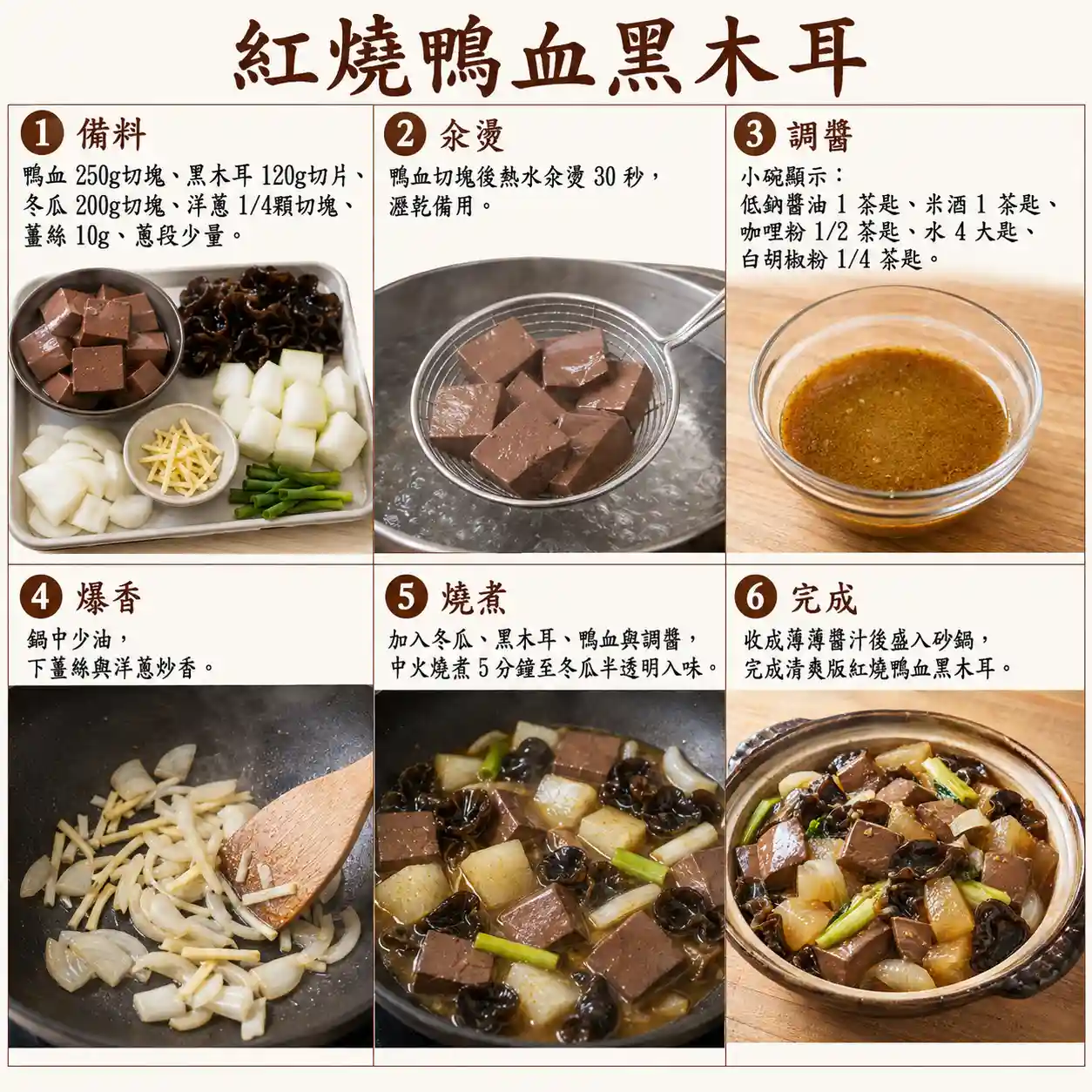食譜教學圖