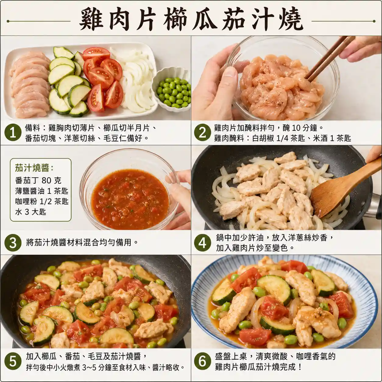食譜教學圖