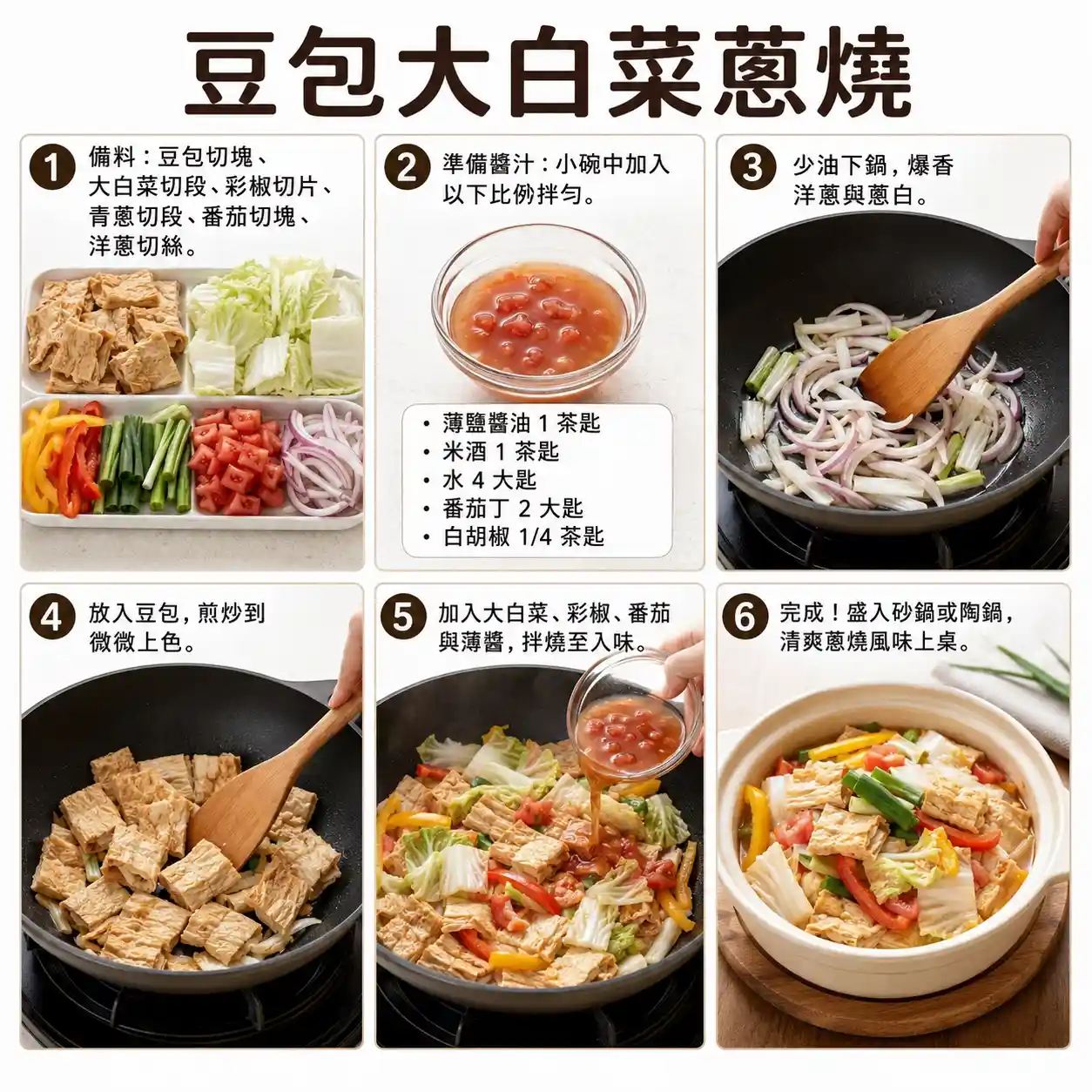食譜教學圖