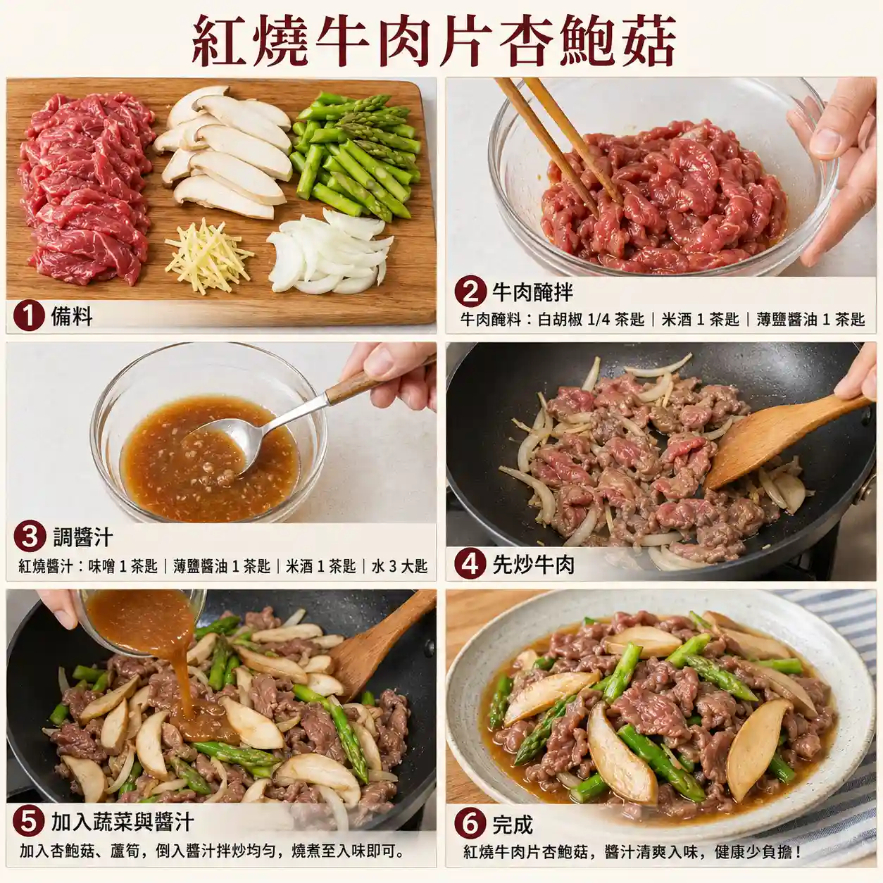 食譜教學圖