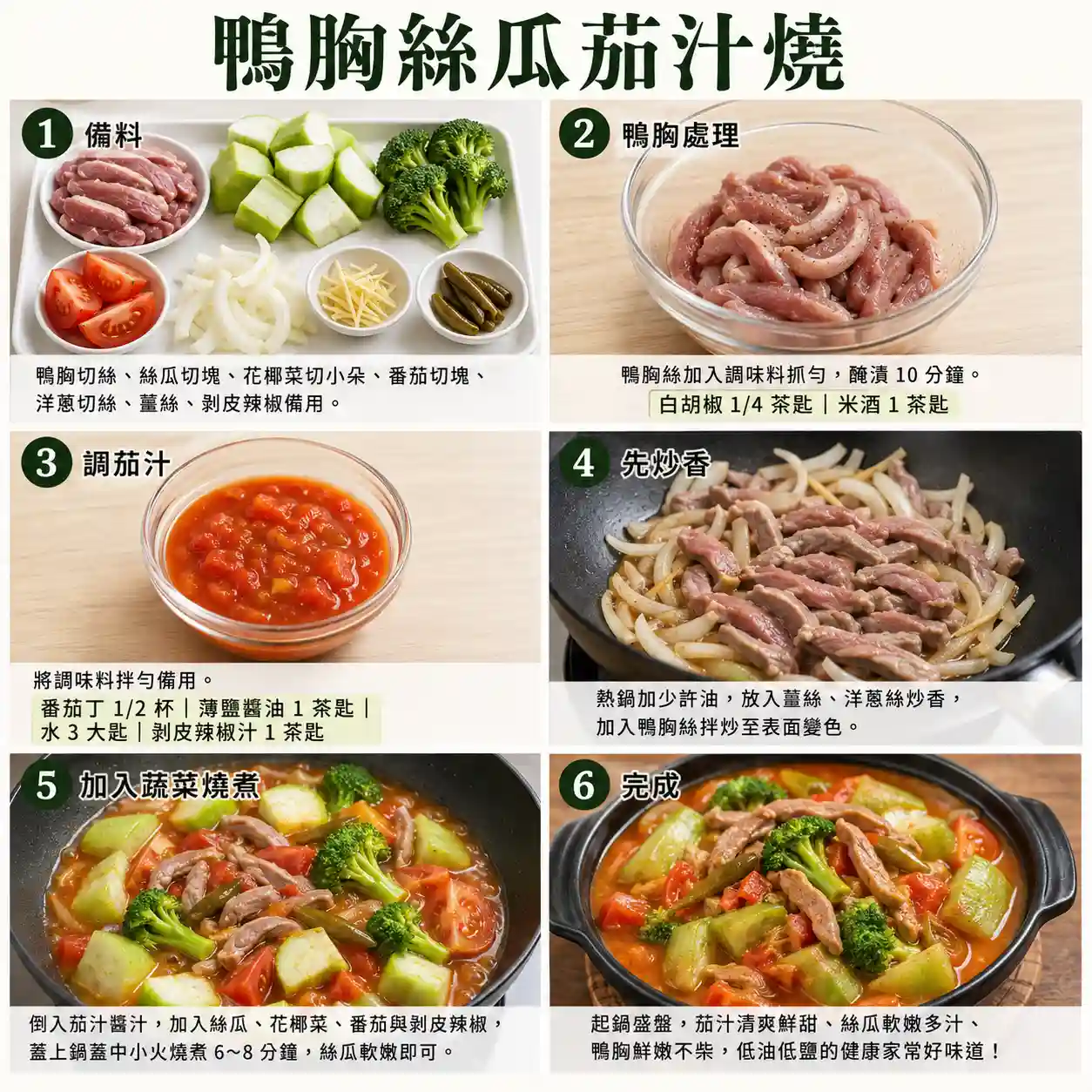 食譜教學圖