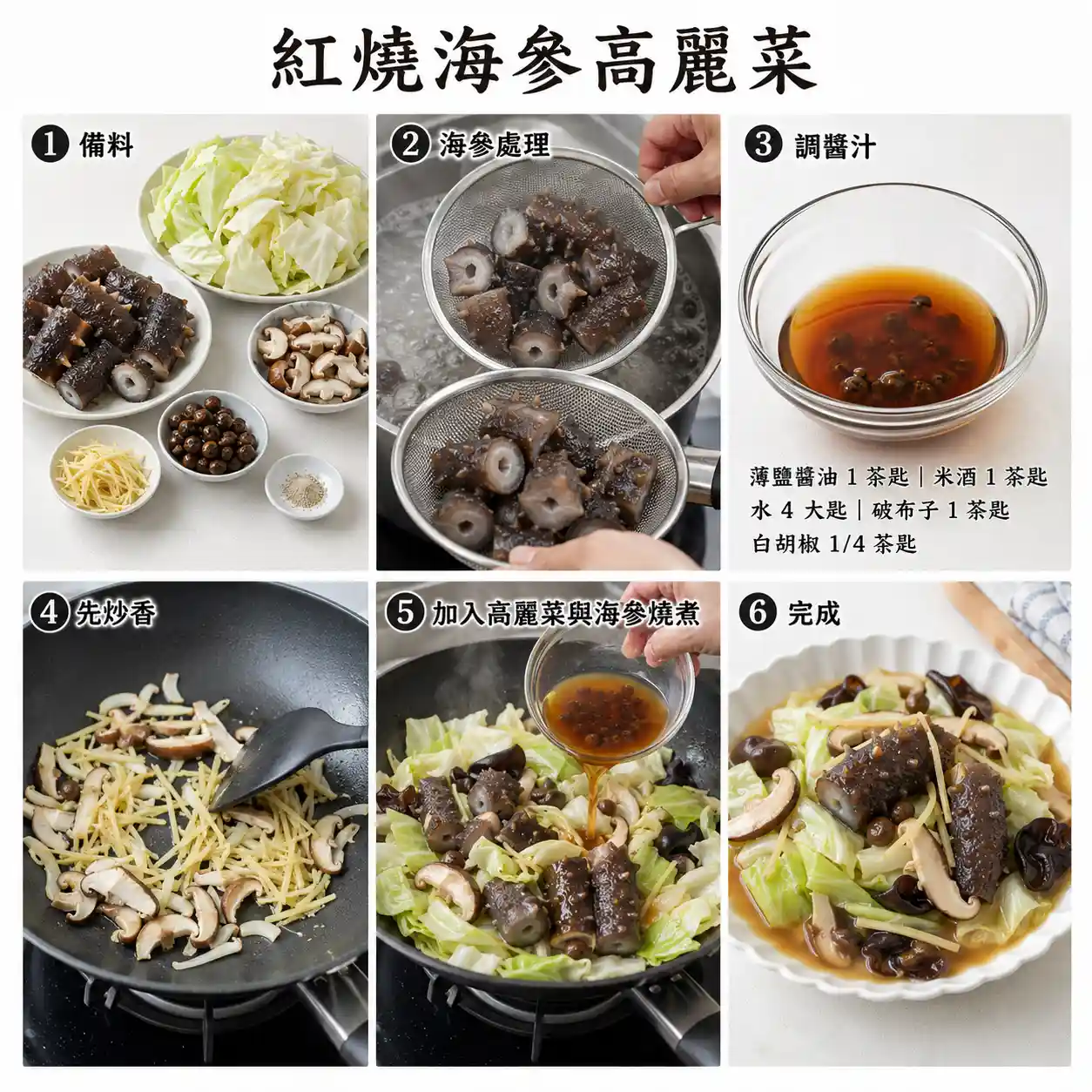 食譜教學圖