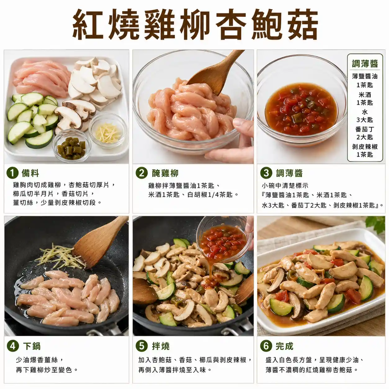 食譜教學圖