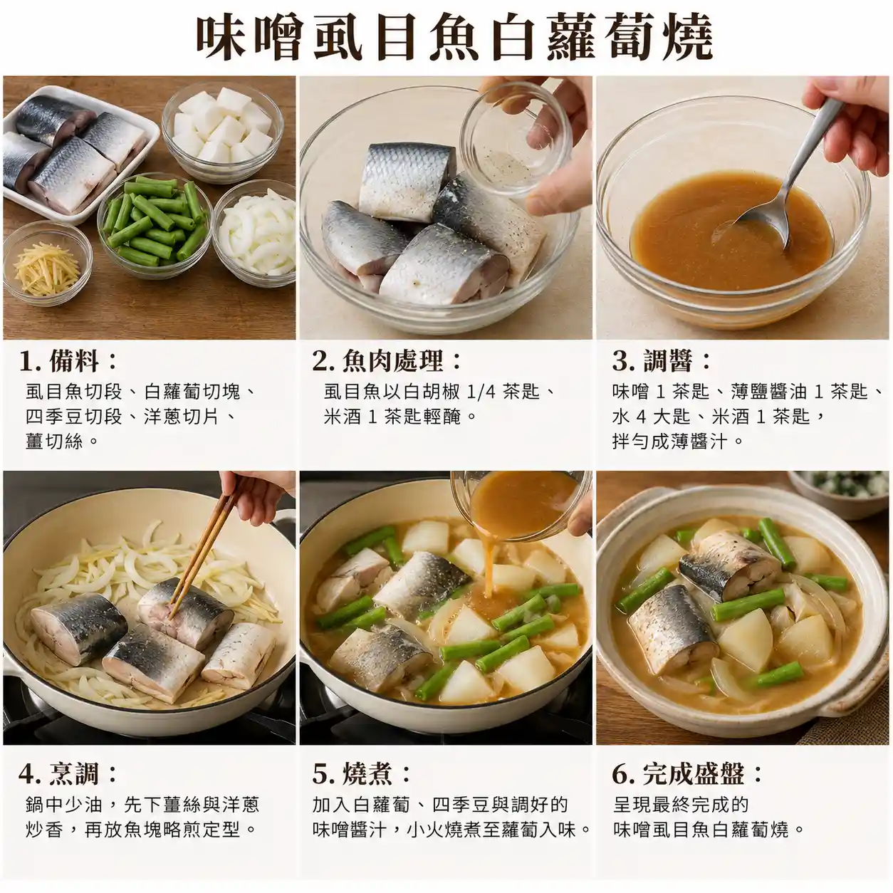 食譜教學圖