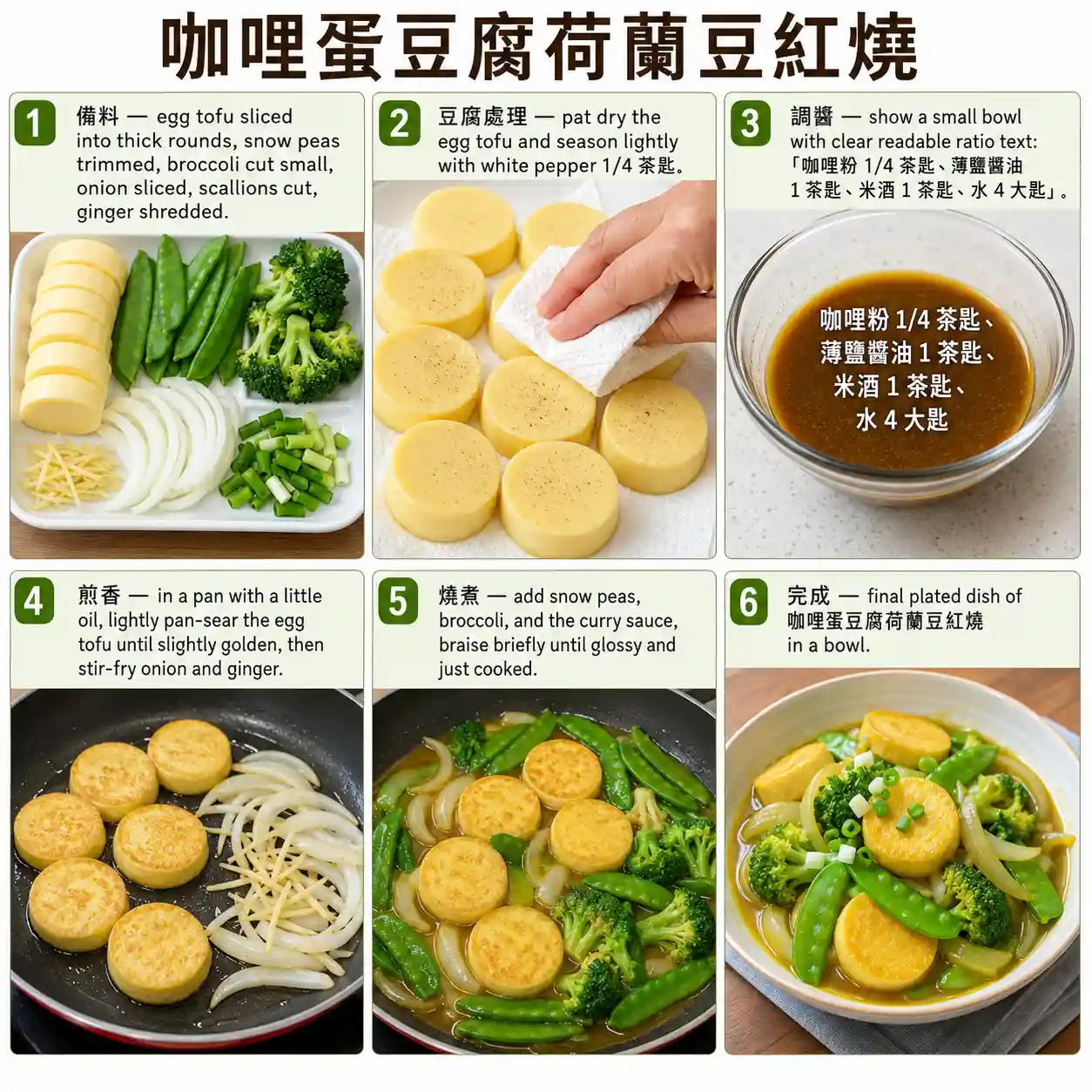 食譜教學圖