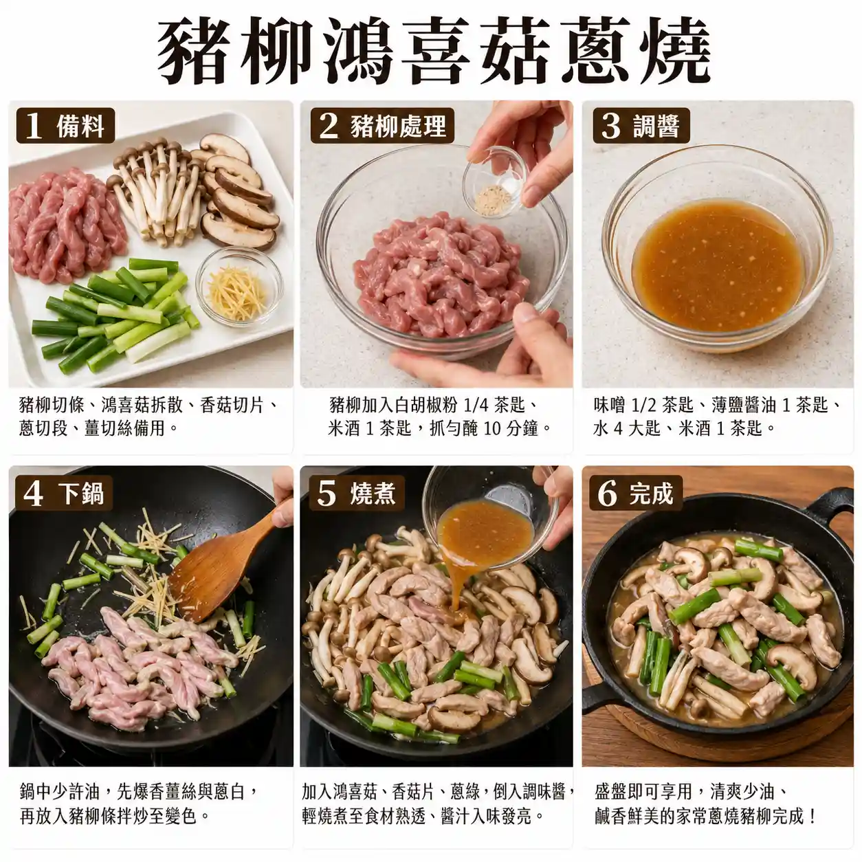 食譜教學圖