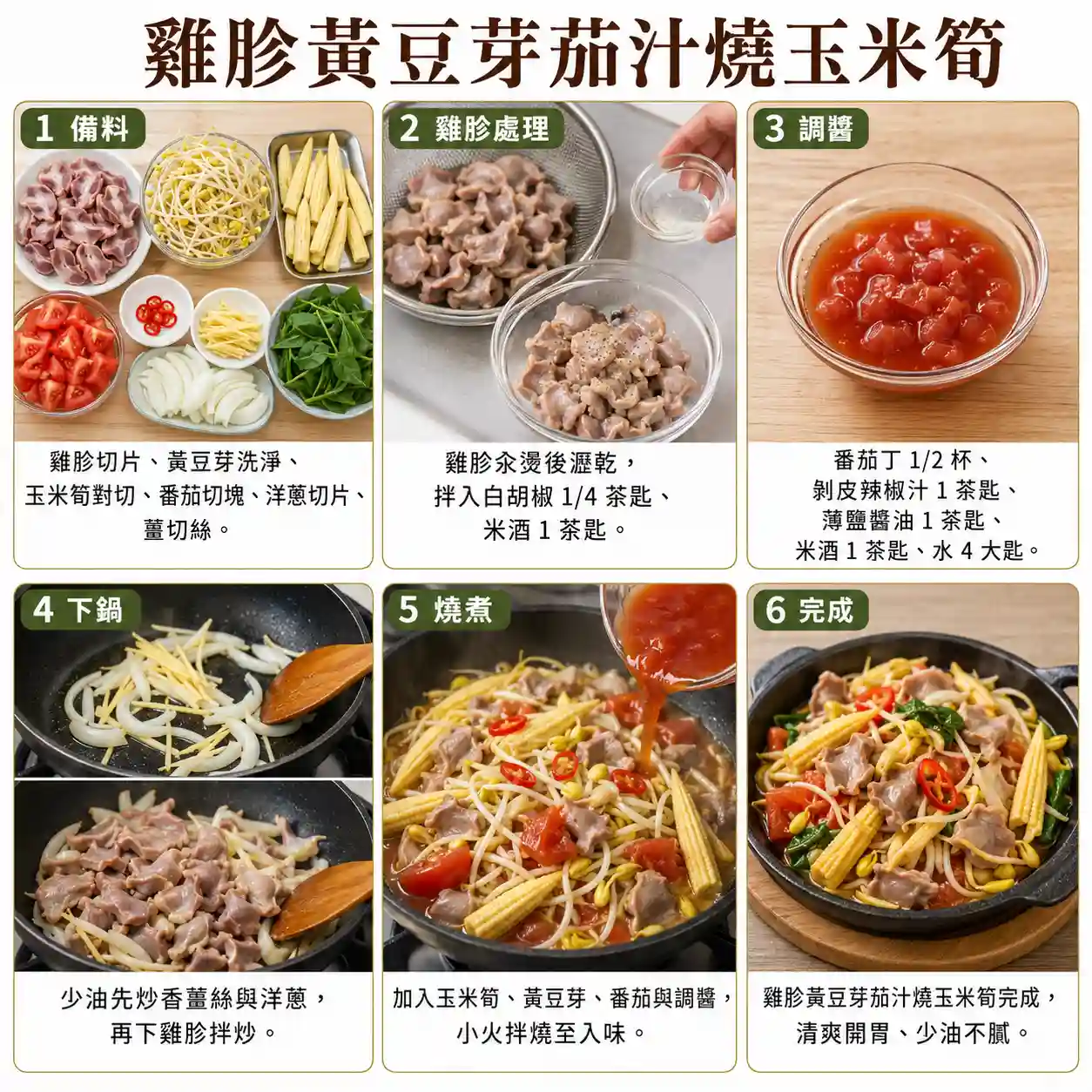 食譜教學圖
