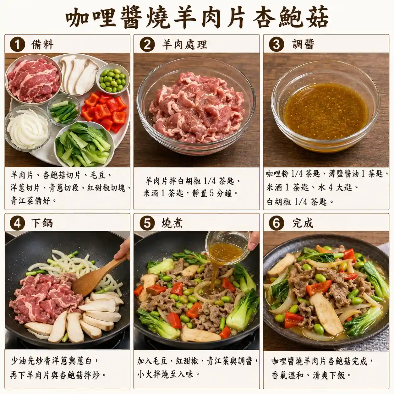 食譜教學圖