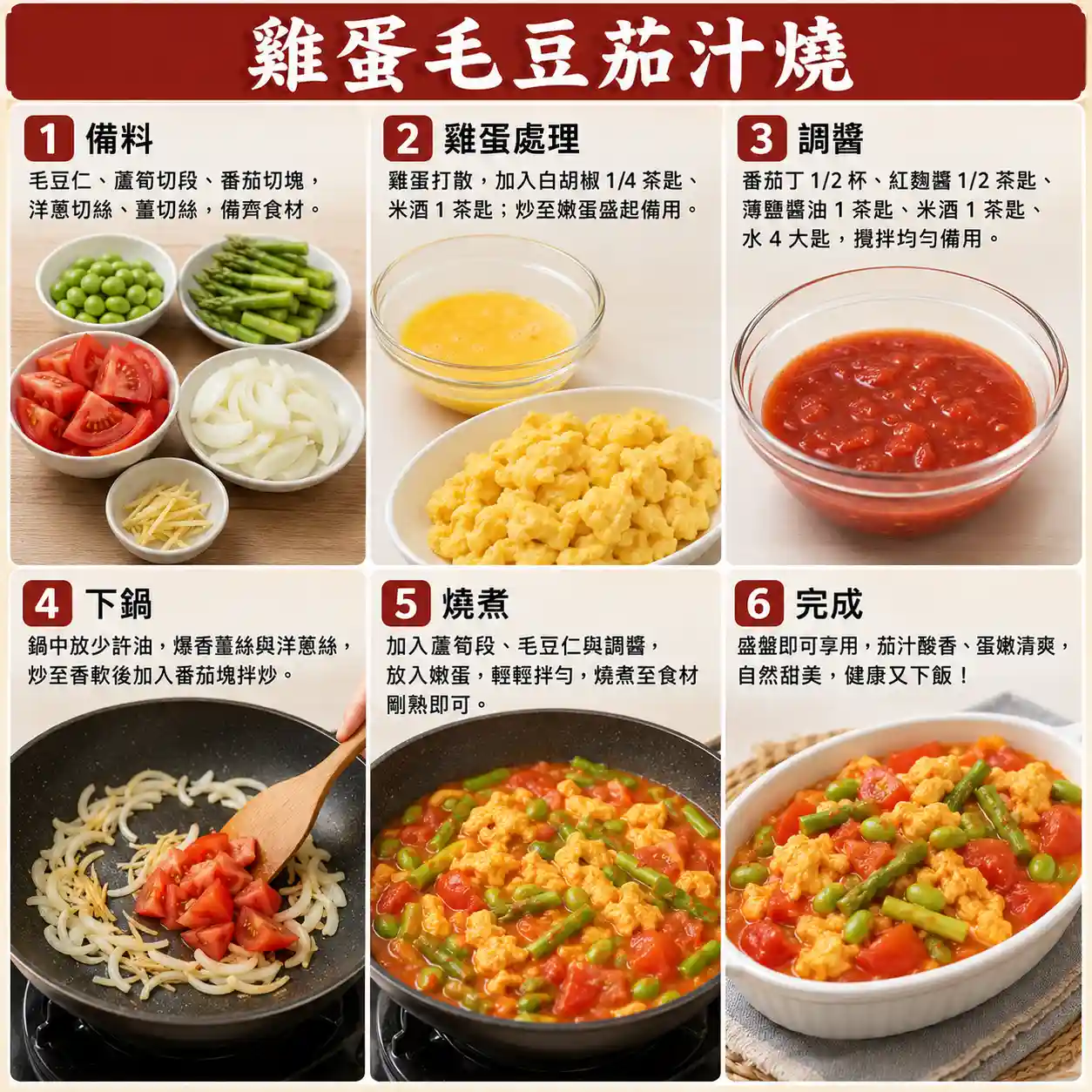 食譜教學圖