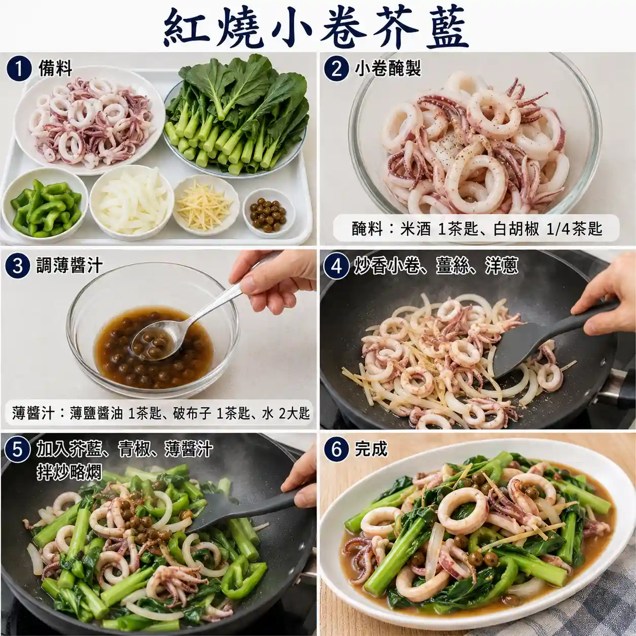 食譜教學圖