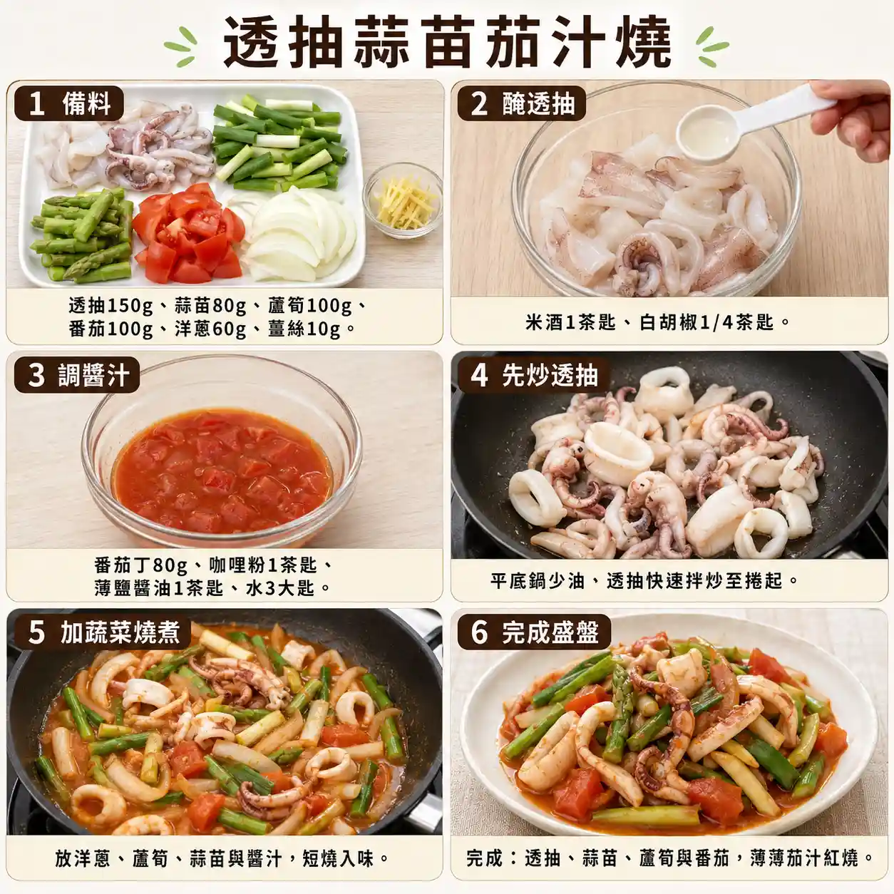 食譜教學圖