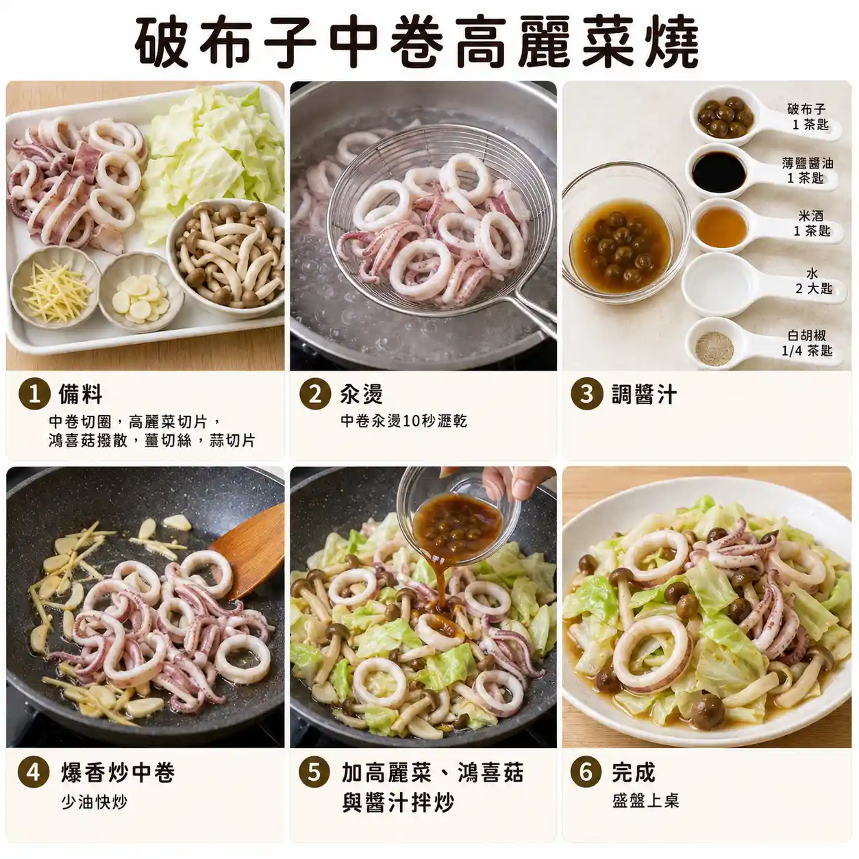 食譜教學圖