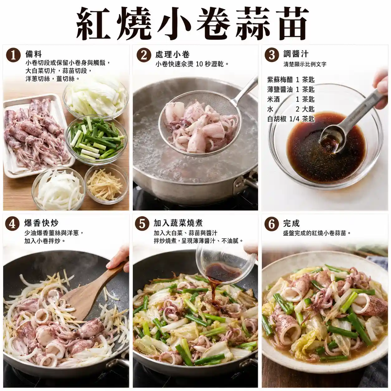 食譜教學圖