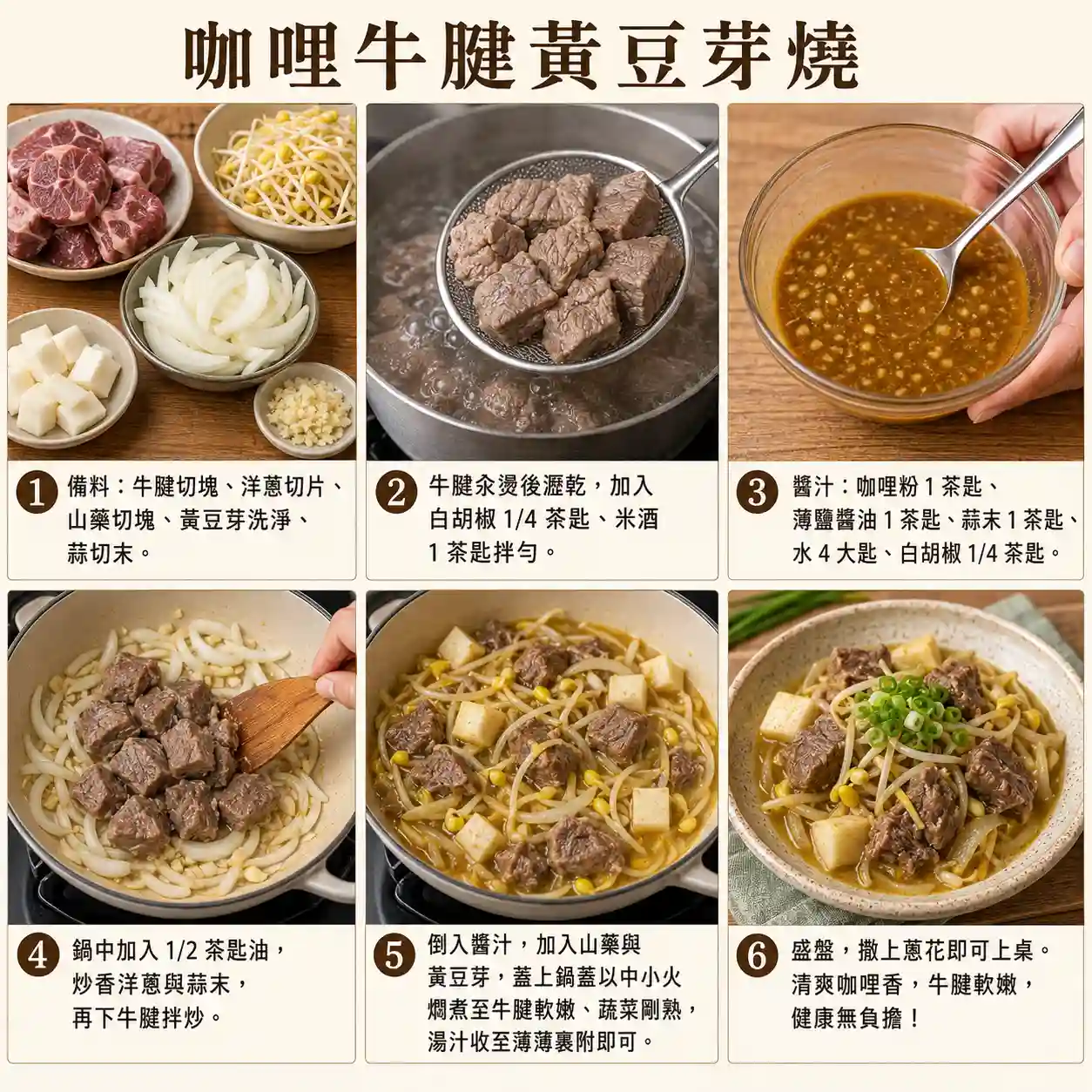 食譜教學圖