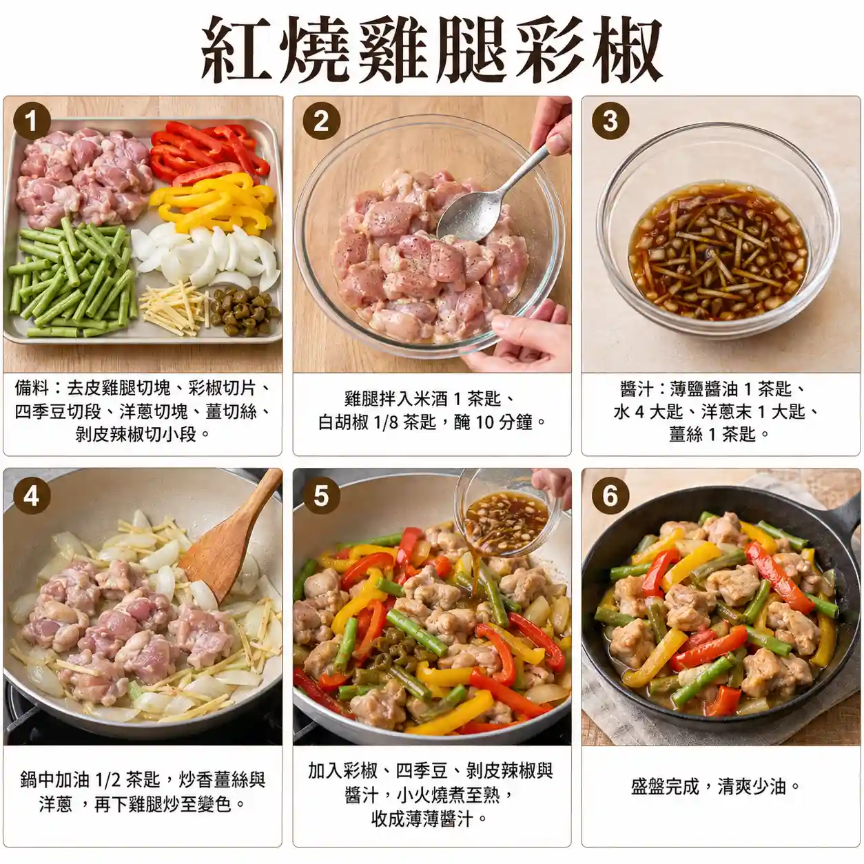 食譜教學圖