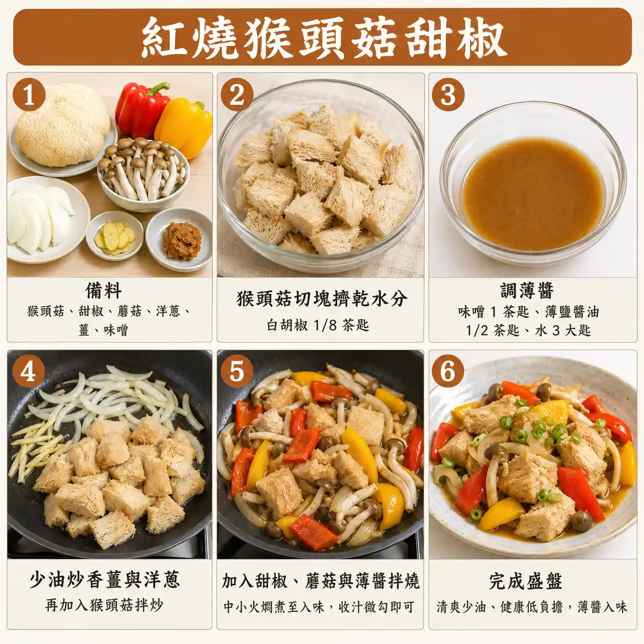 食譜教學圖