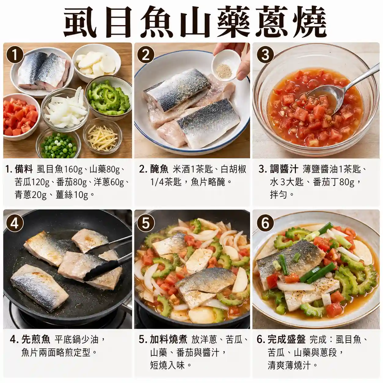 食譜教學圖