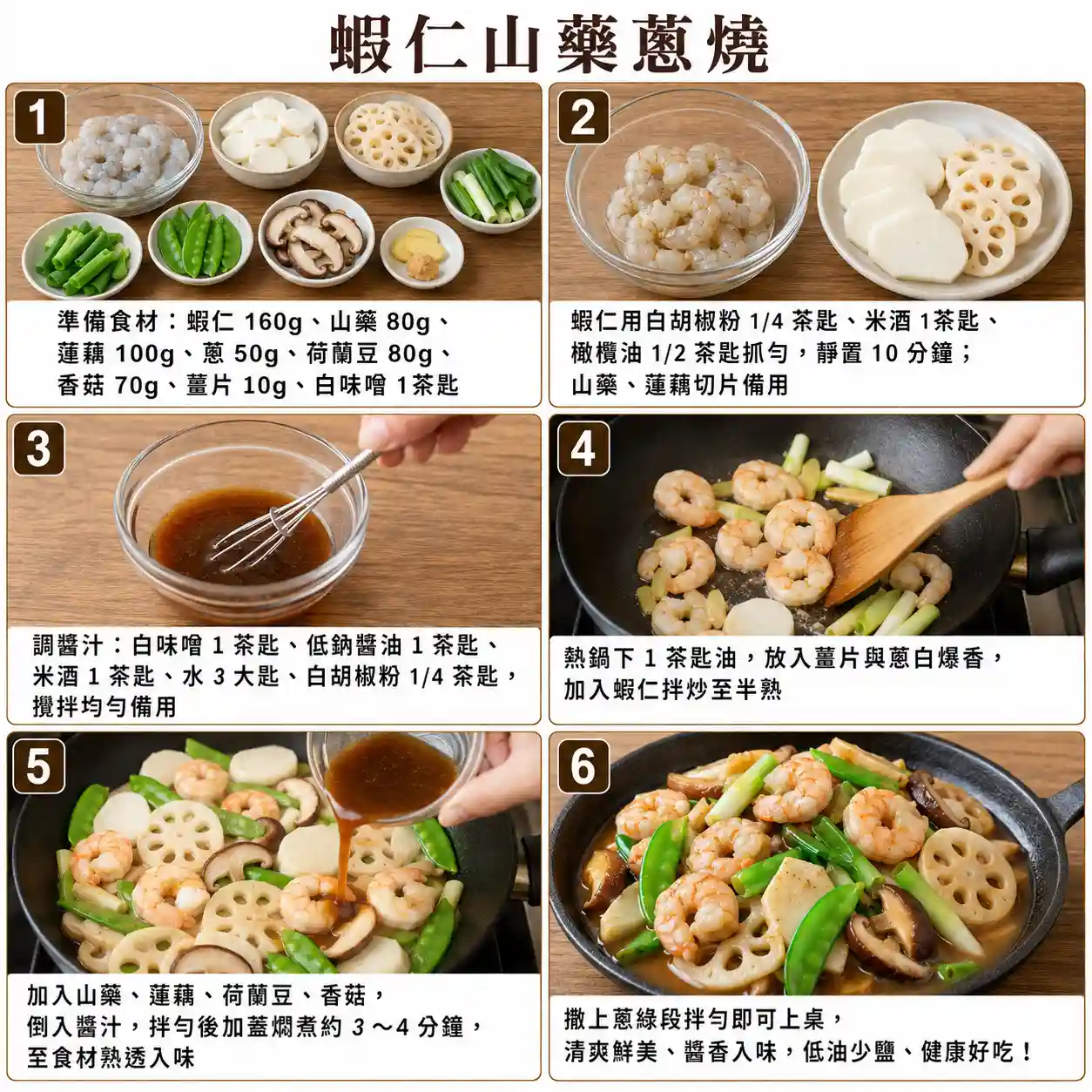 食譜教學圖