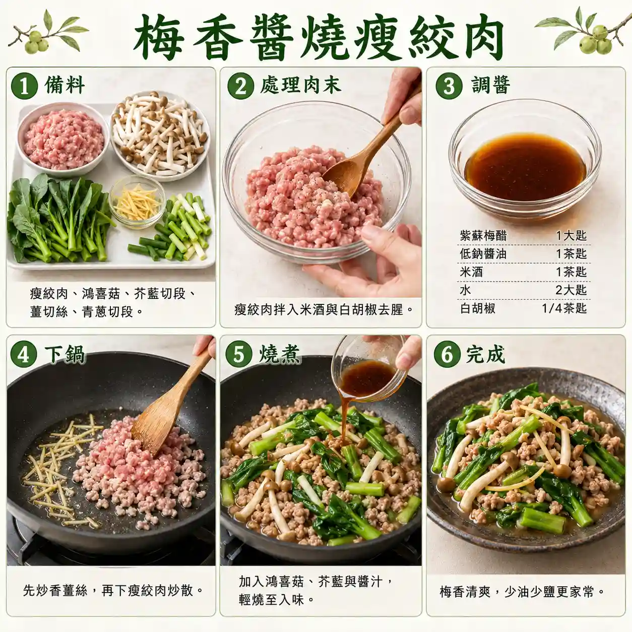 食譜教學圖