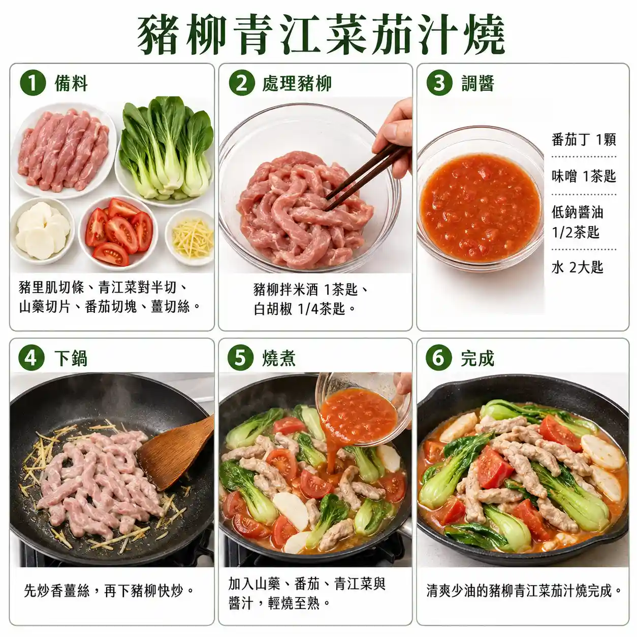 食譜教學圖