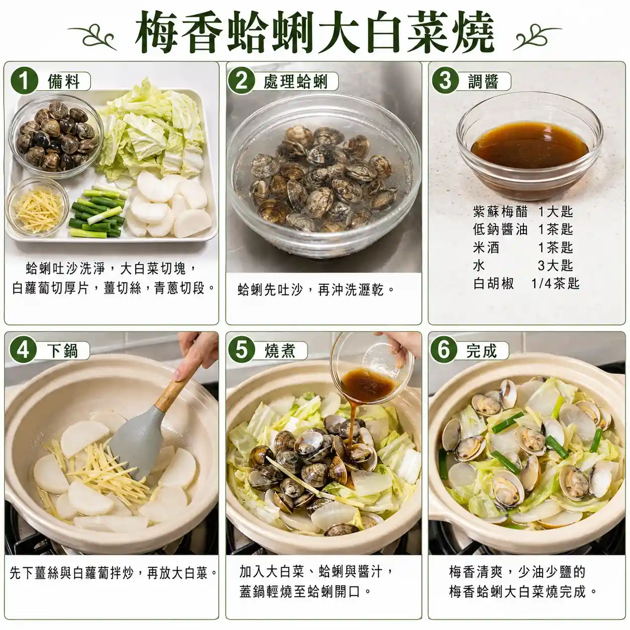 食譜教學圖