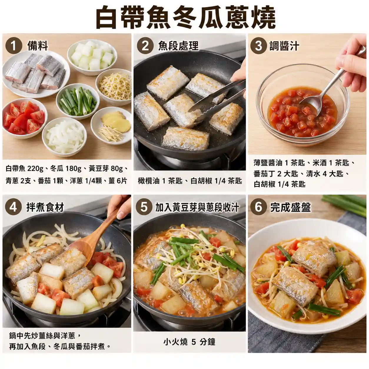 食譜教學圖