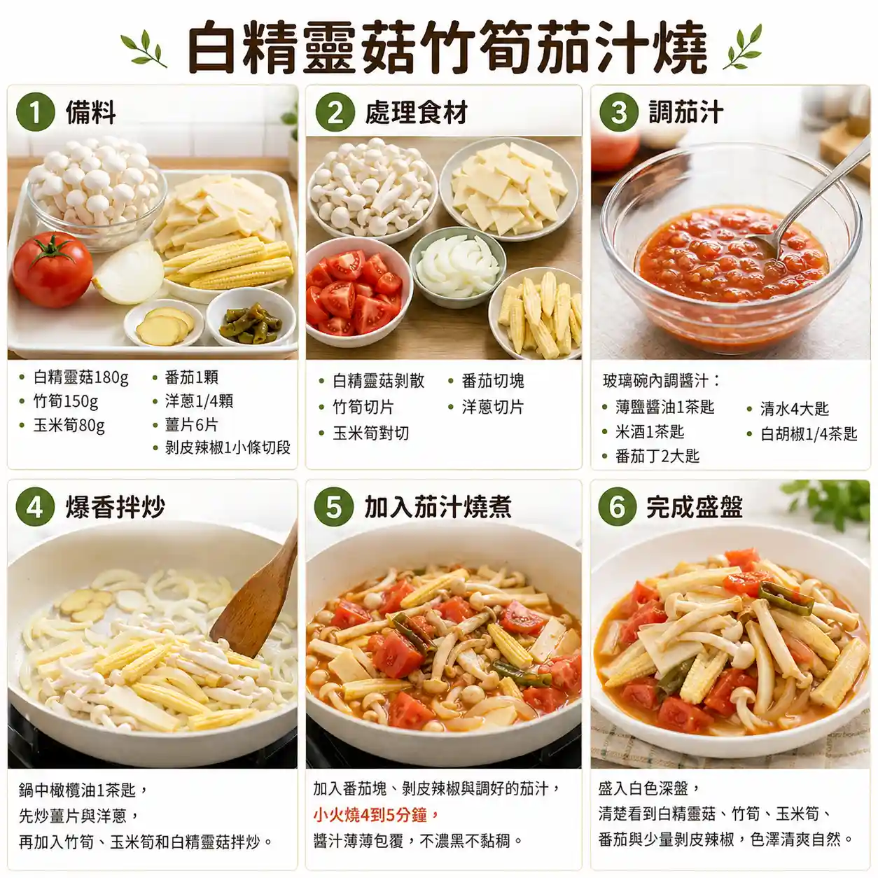 食譜教學圖