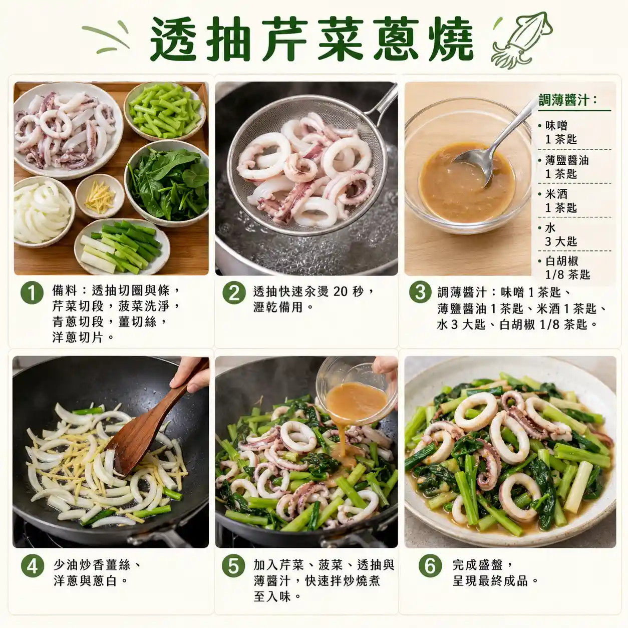 食譜教學圖