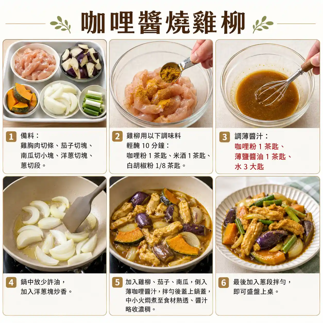 食譜教學圖