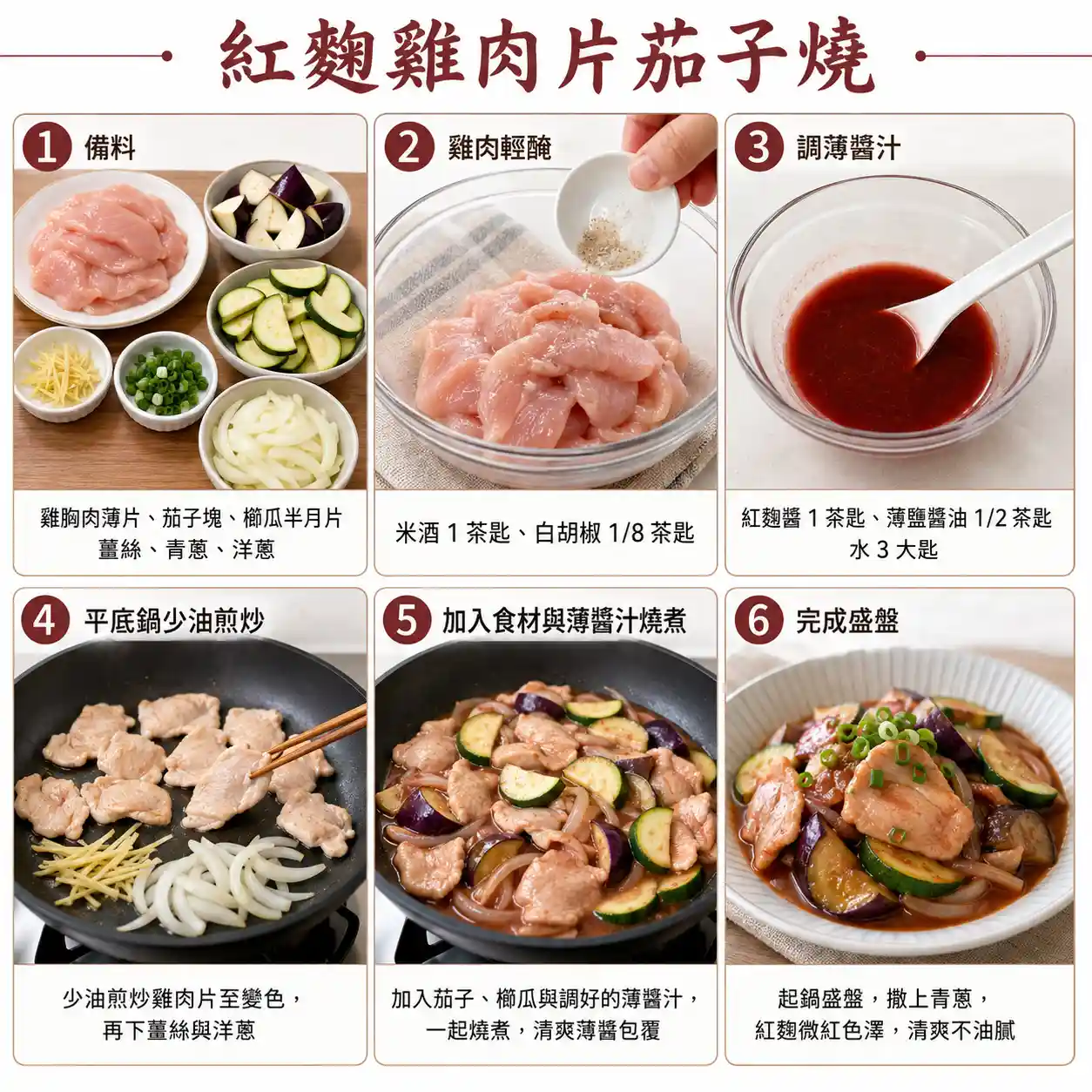 食譜教學圖