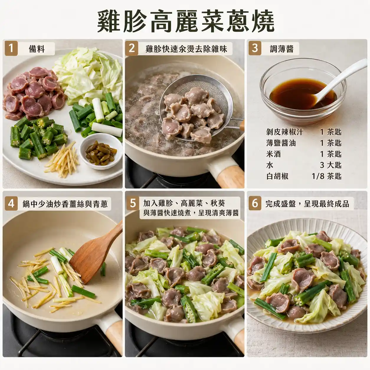 食譜教學圖