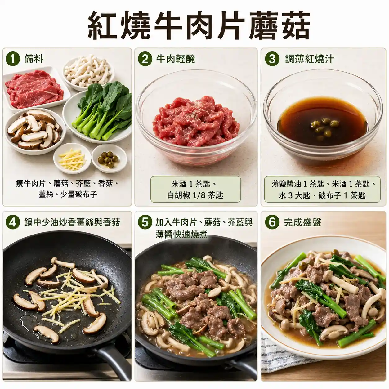 食譜教學圖
