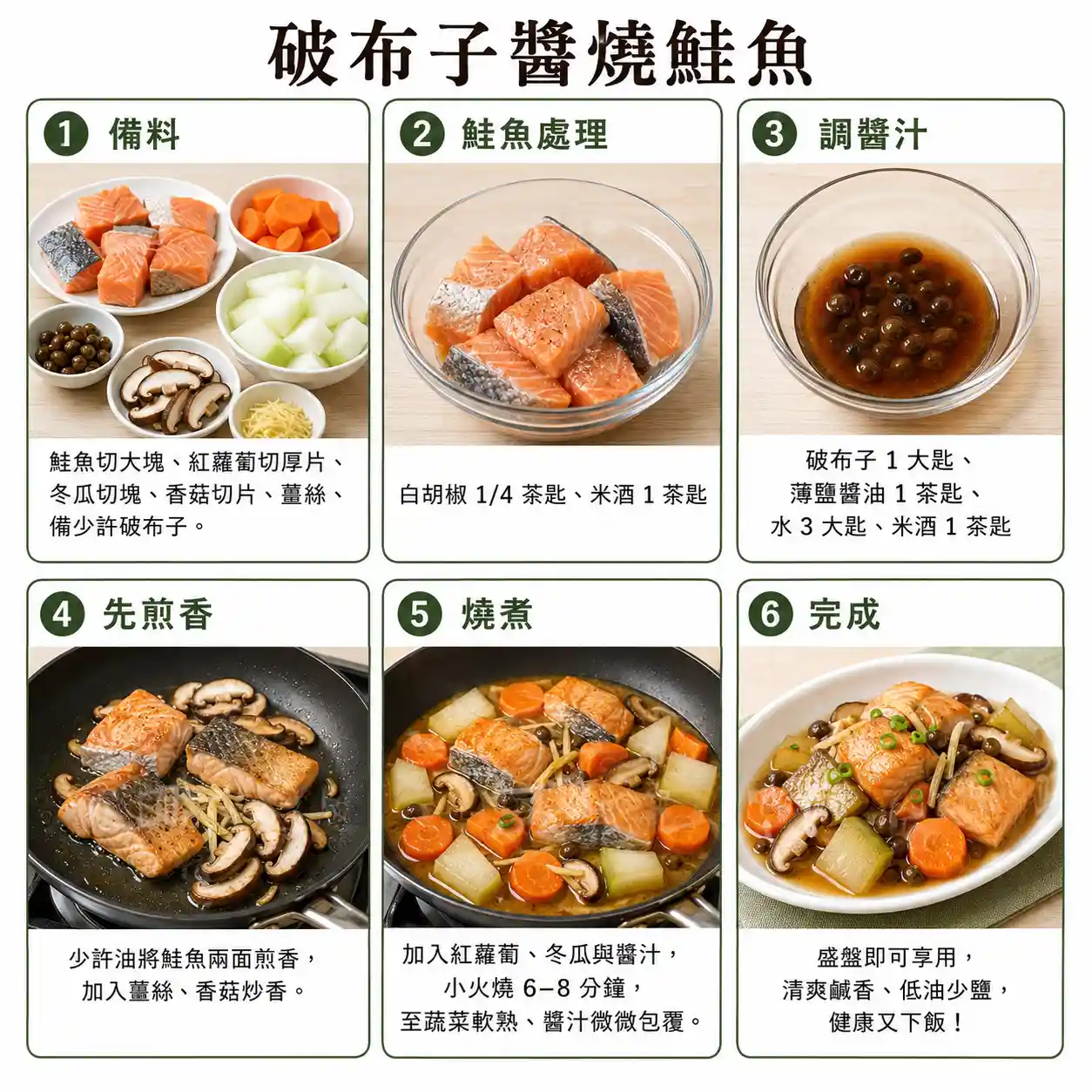 食譜教學圖