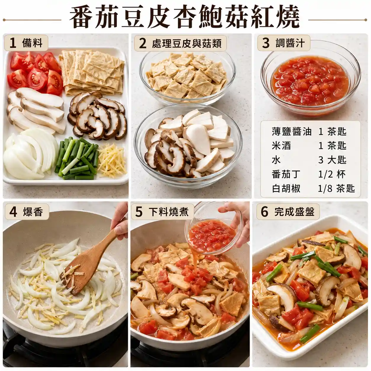食譜教學圖