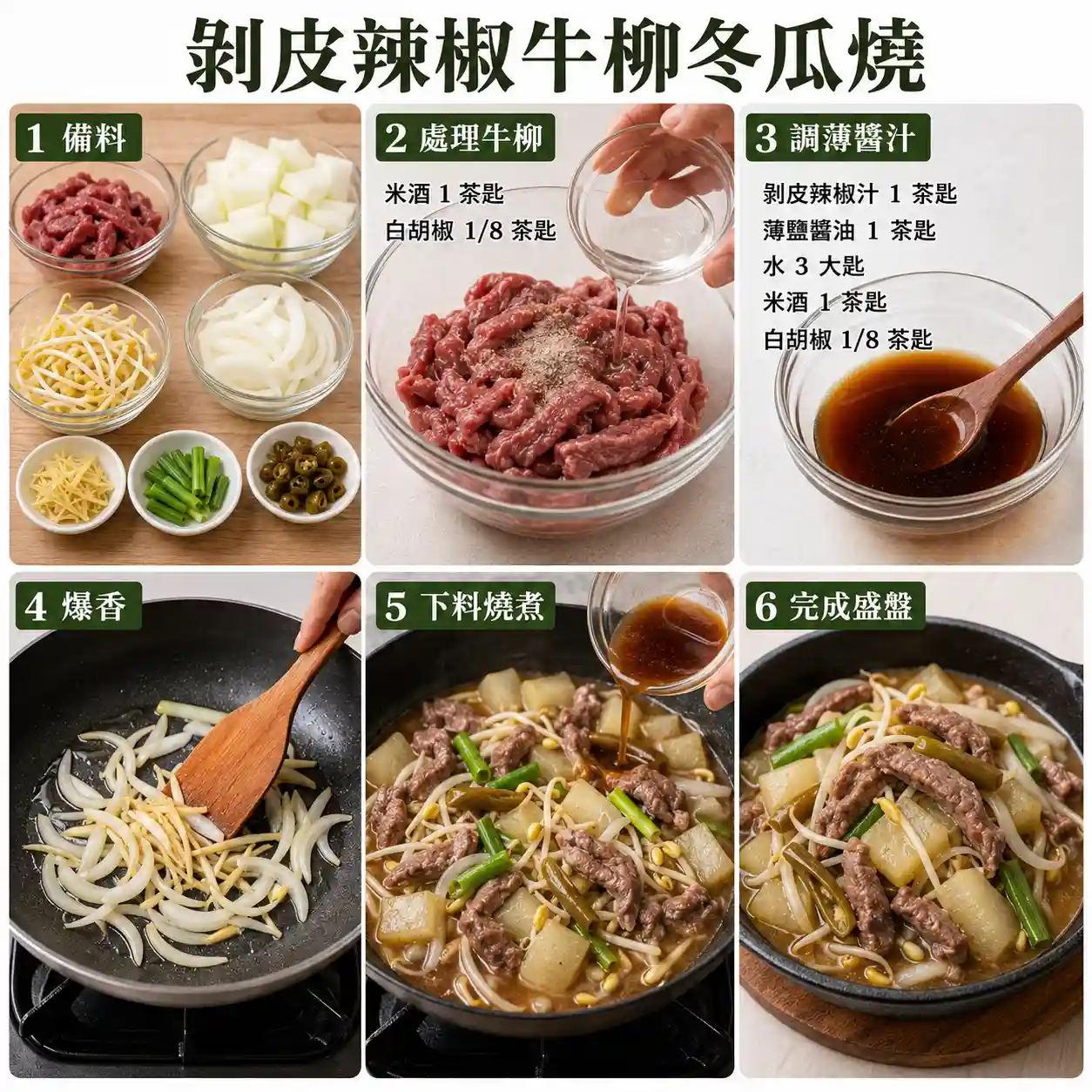 食譜教學圖