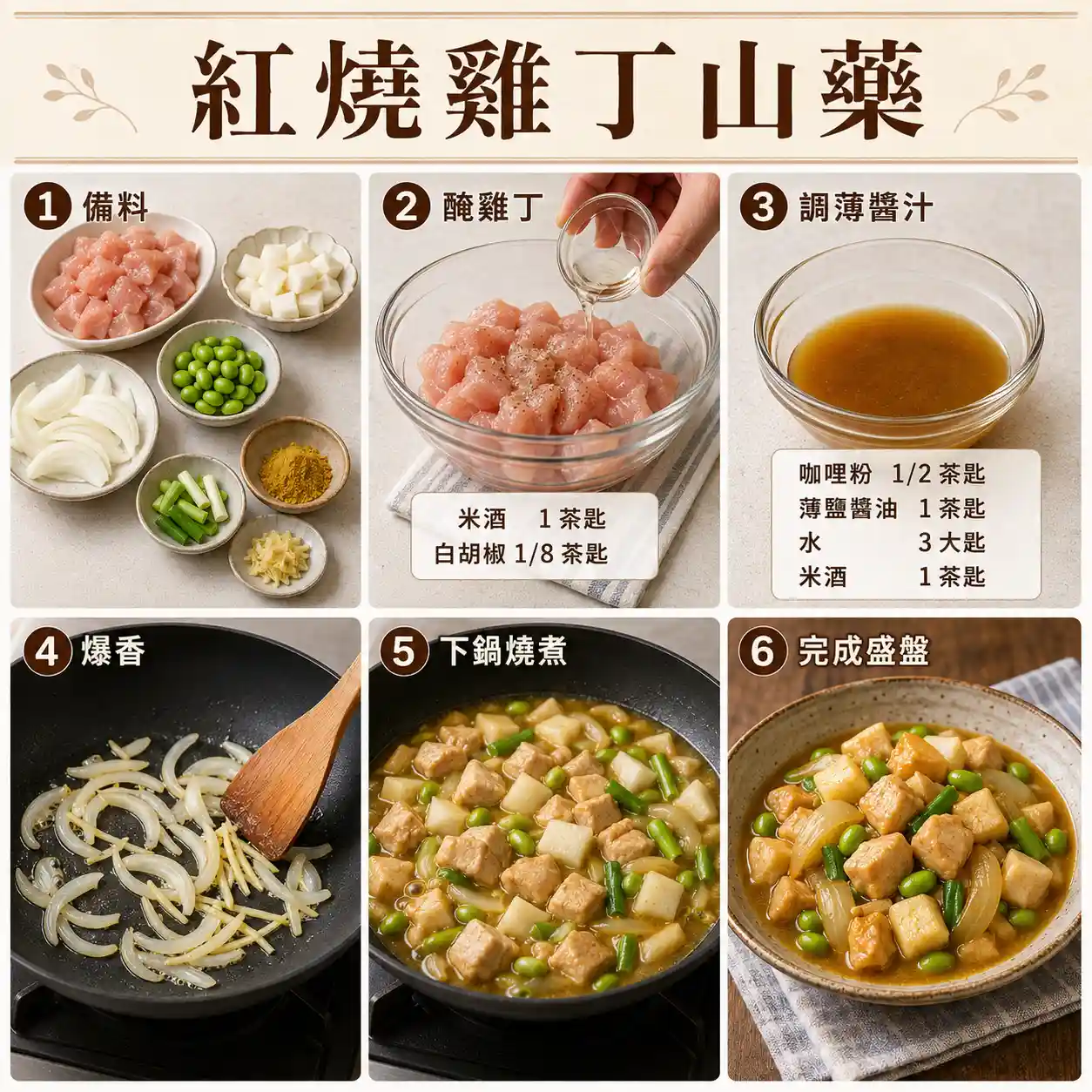 食譜教學圖