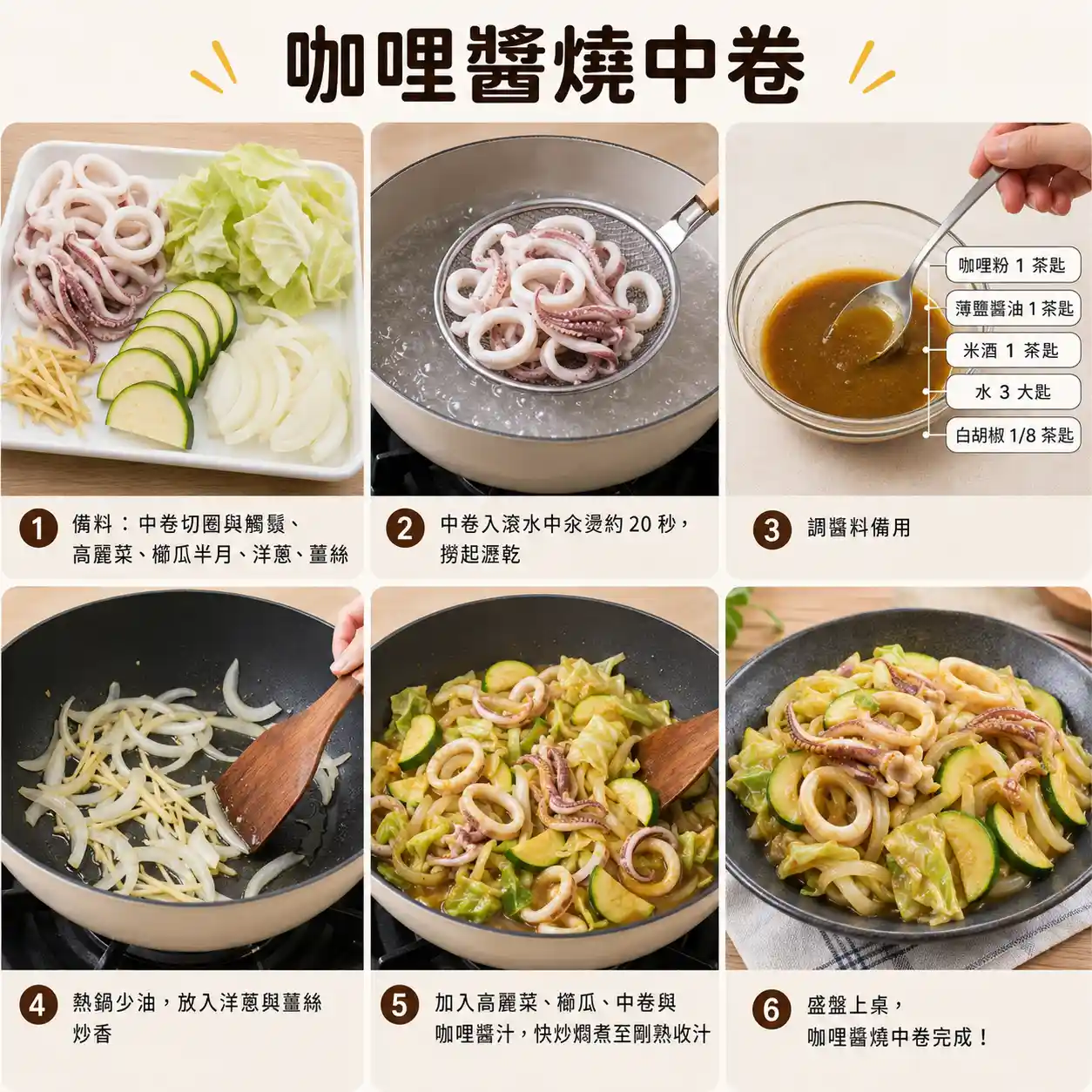 食譜教學圖