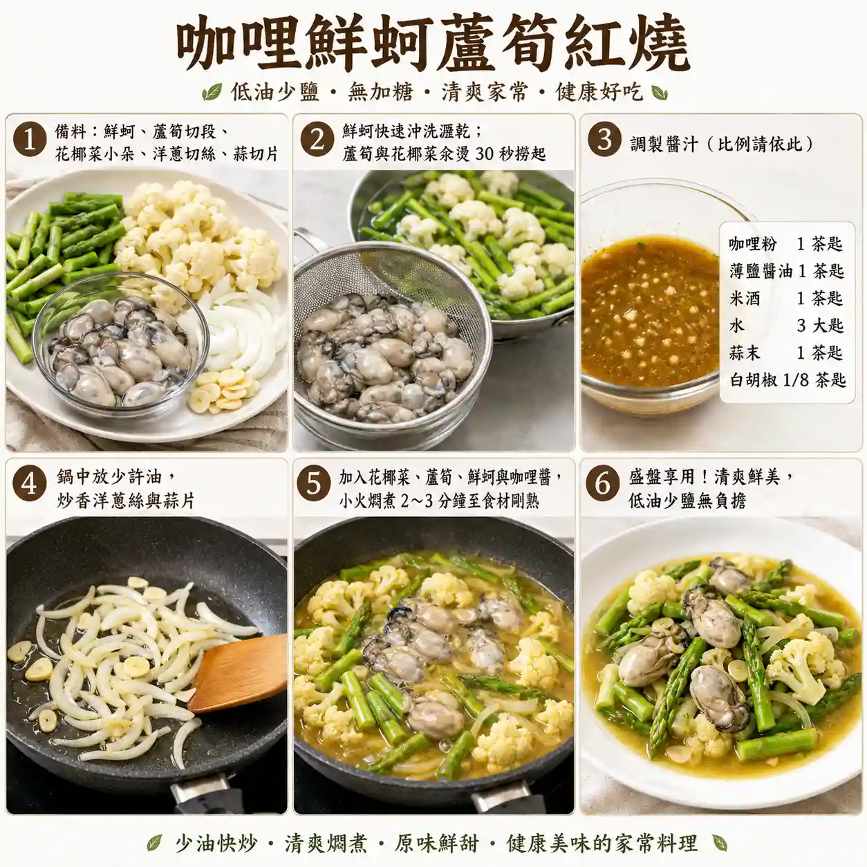 食譜教學圖
