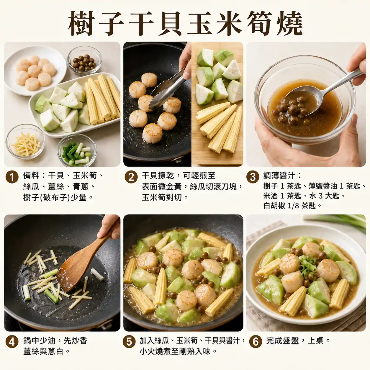 食譜教學圖