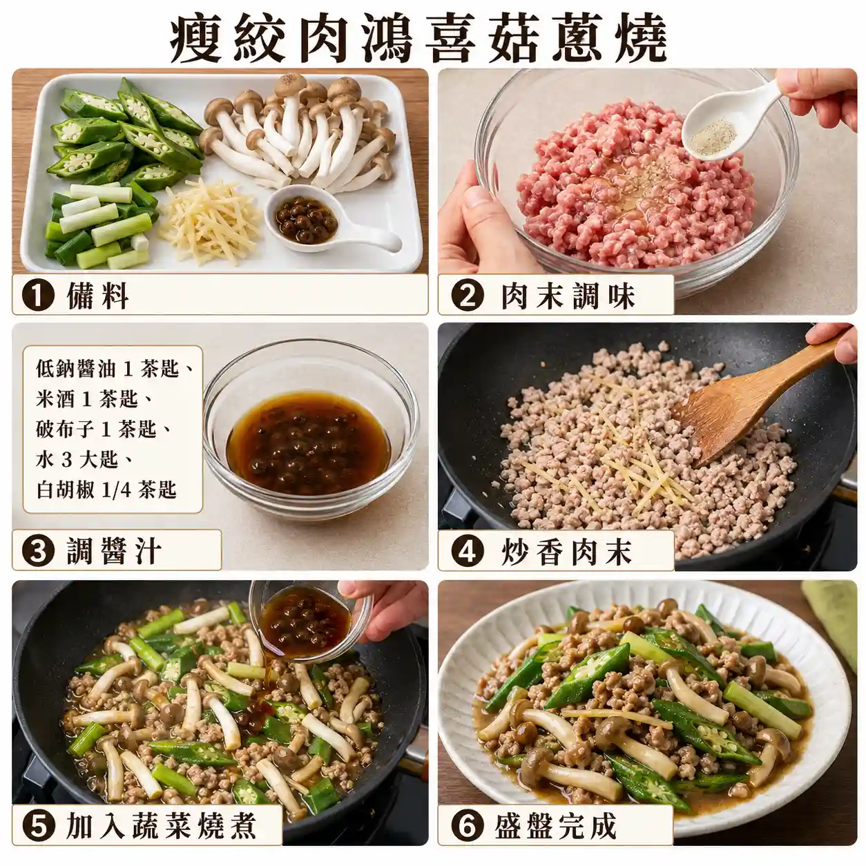 食譜教學圖
