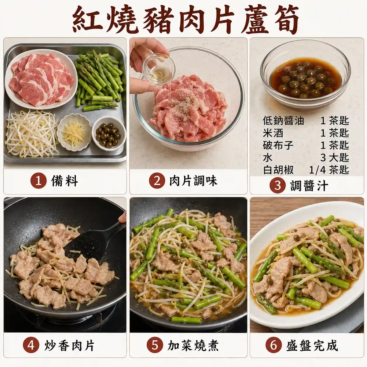 食譜教學圖
