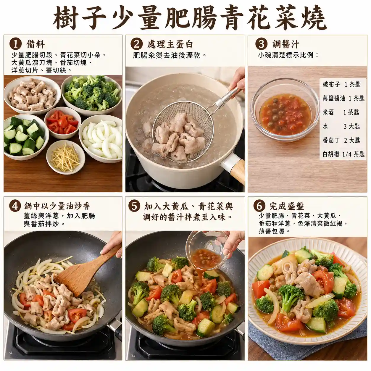 食譜教學圖