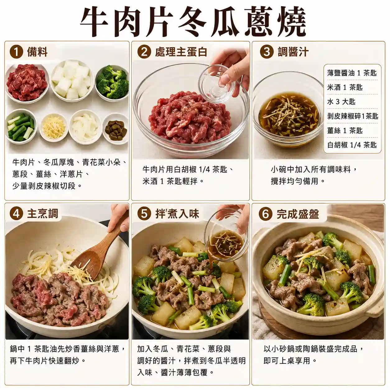 食譜教學圖