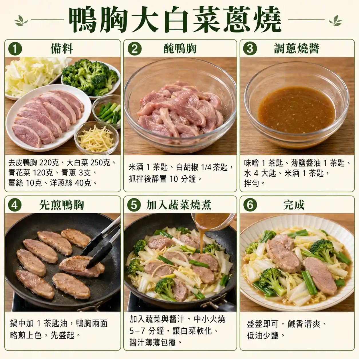 食譜教學圖
