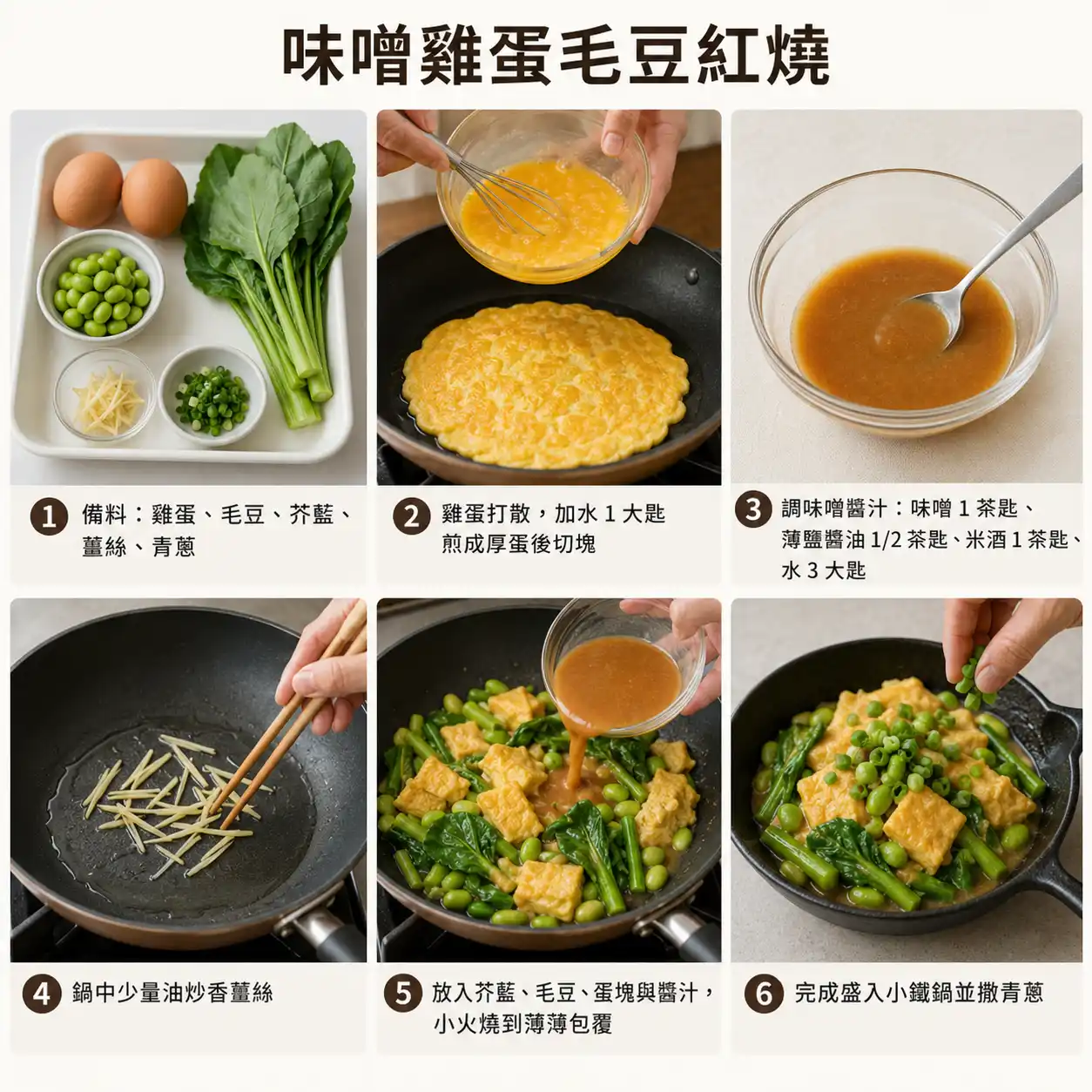 食譜教學圖
