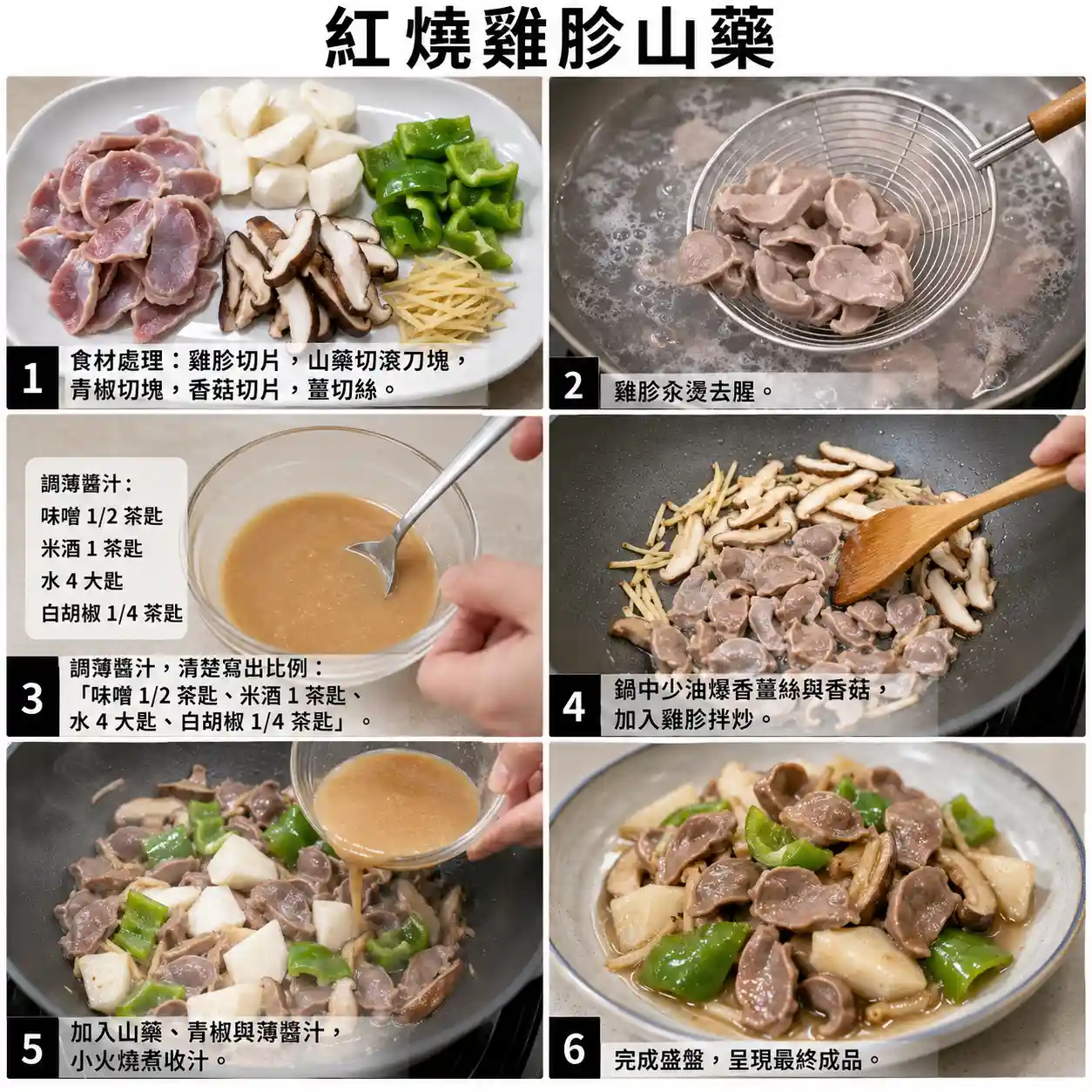 食譜教學圖