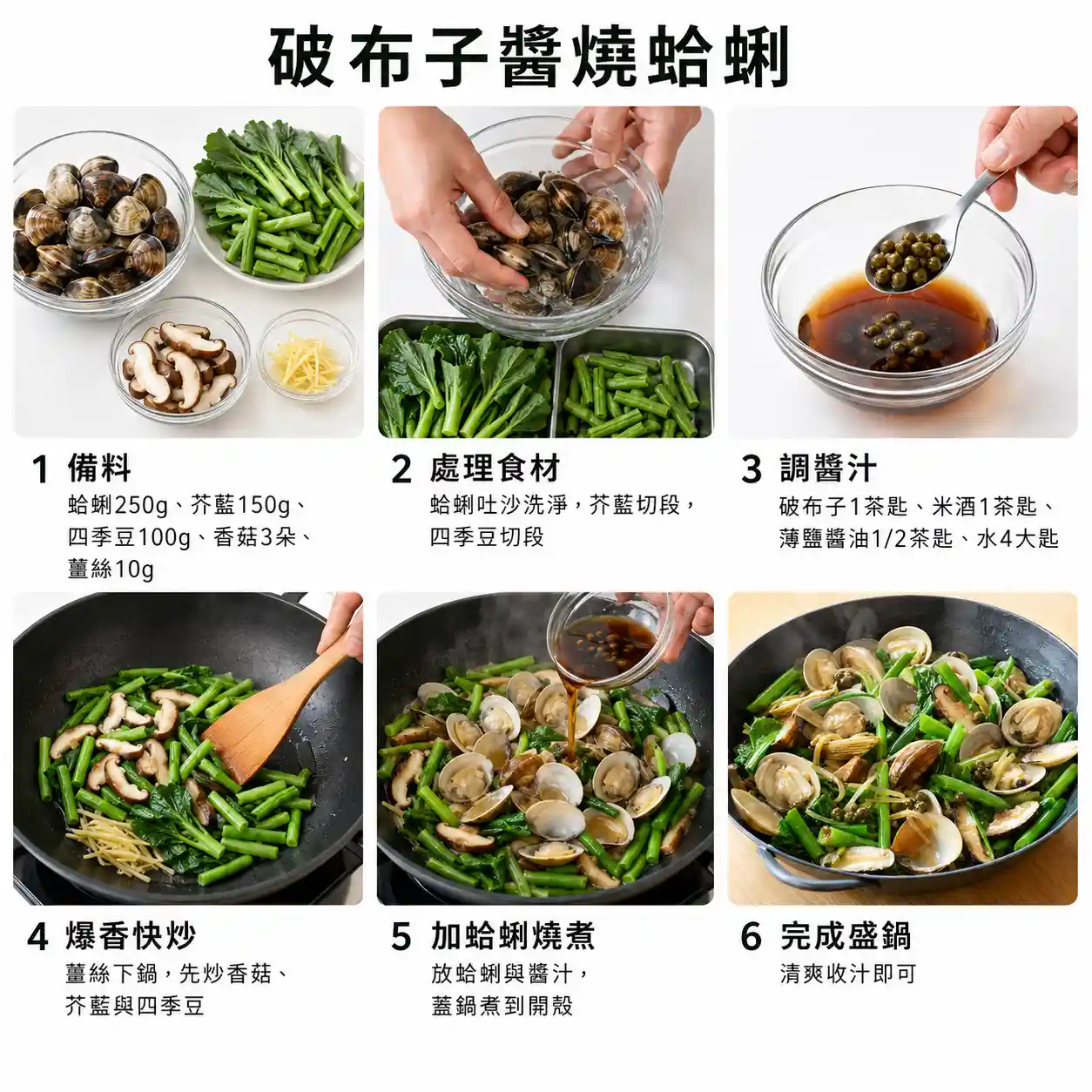 食譜教學圖