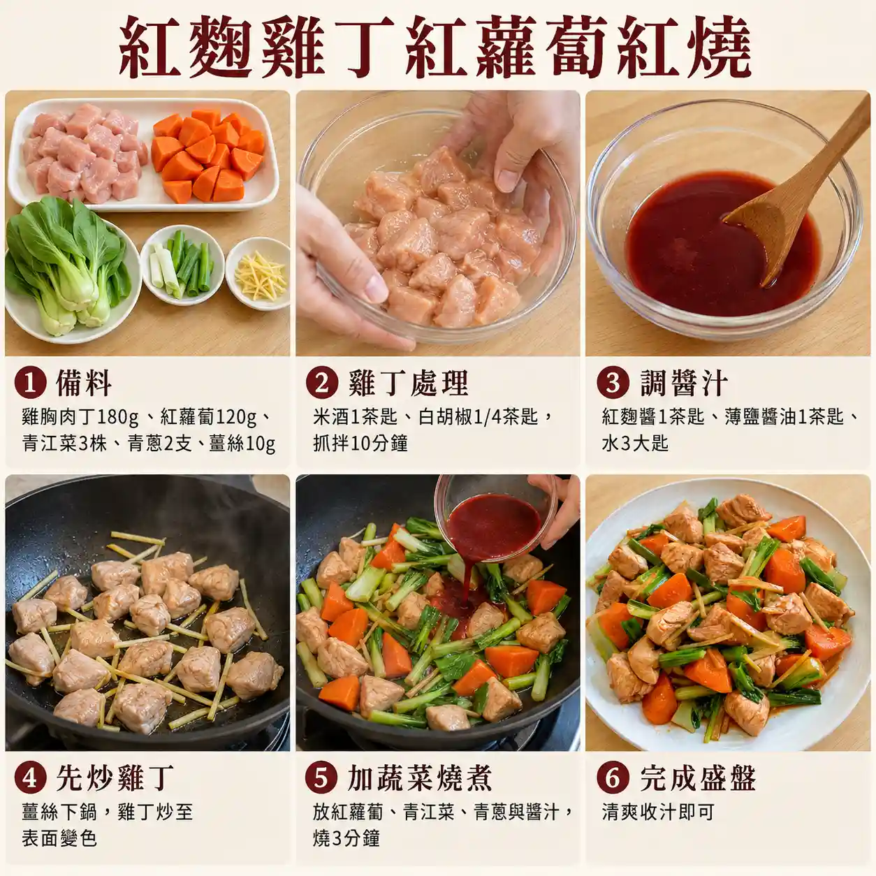 食譜教學圖